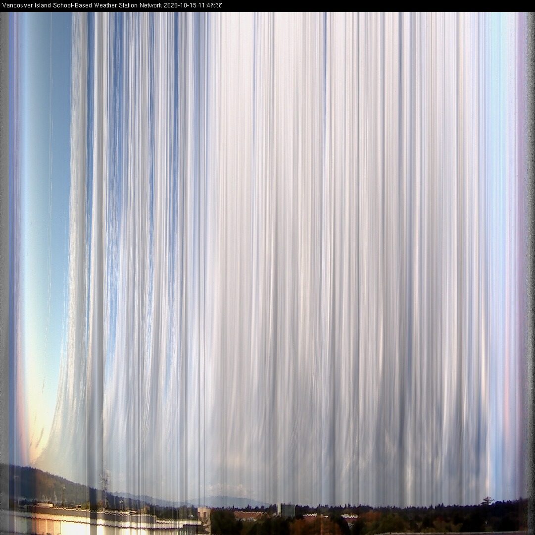 image of the sky seen from UVic, each column of pixels is a different minute, keogram