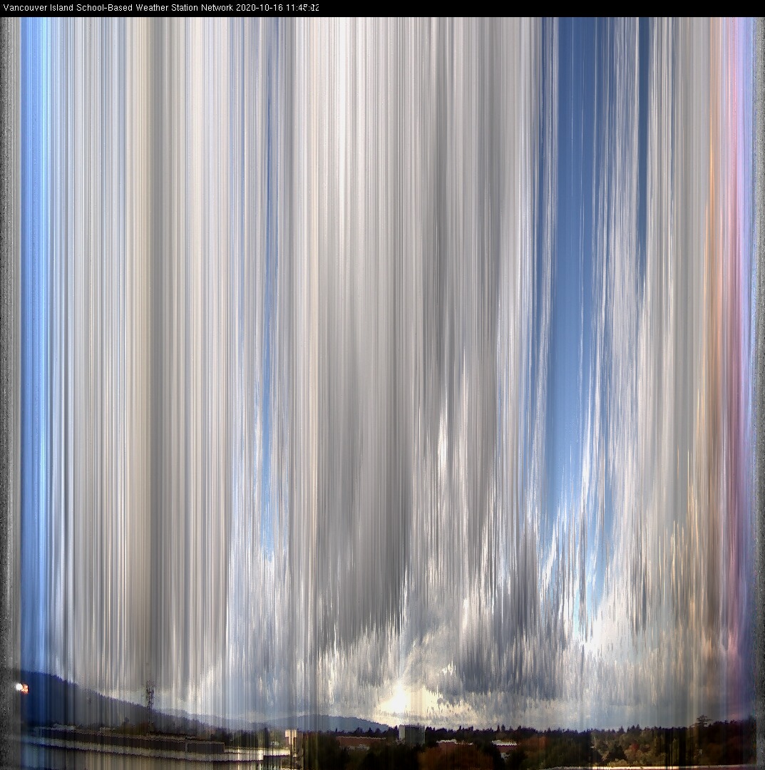 image of the sky seen from UVic, each column of pixels is a different minute, keogram