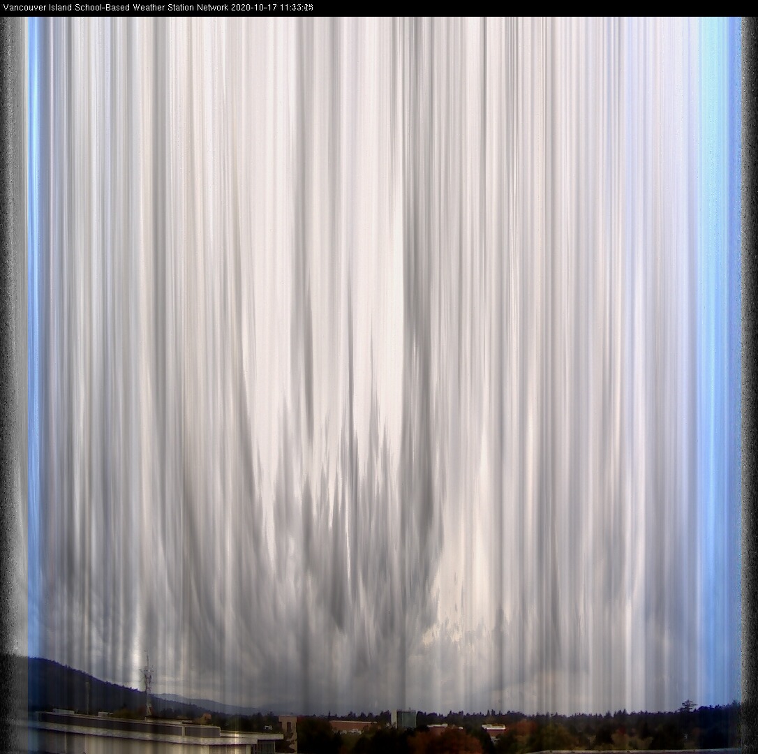 image of the sky seen from UVic, each column of pixels is a different minute, keogram