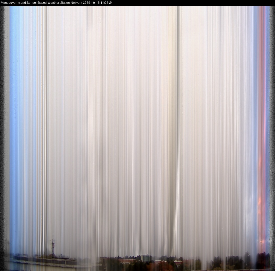 image of the sky seen from UVic, each column of pixels is a different minute, keogram