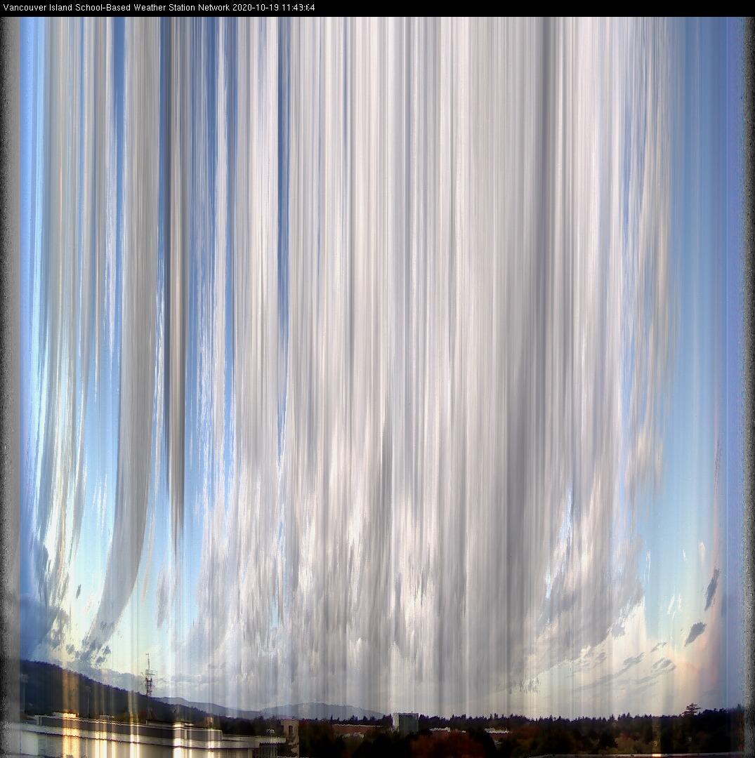 image of the sky seen from UVic, each column of pixels is a different minute, keogram