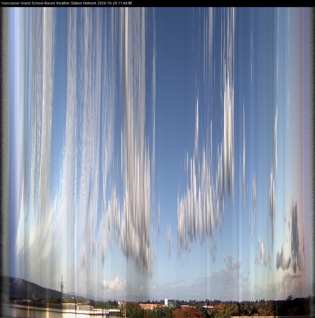 image of the sky seen from UVic, each column of pixels is a different minute, keogram