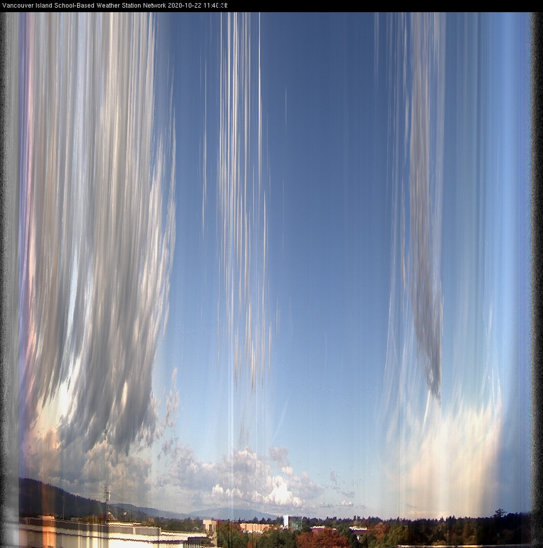 image of the sky seen from UVic, each column of pixels is a different minute, keogram