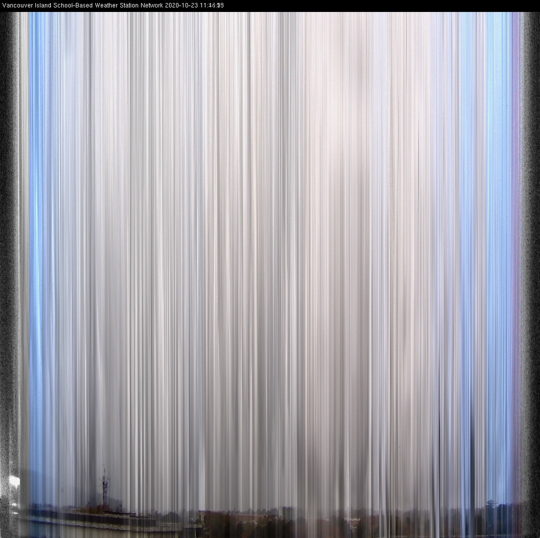 image of the sky seen from UVic, each column of pixels is a different minute, keogram