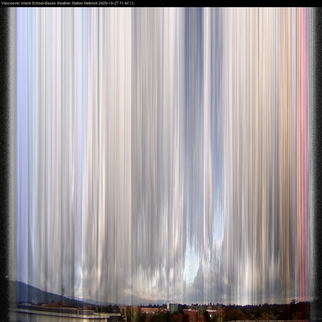 image of the sky seen from UVic, each column of pixels is a different minute, keogram