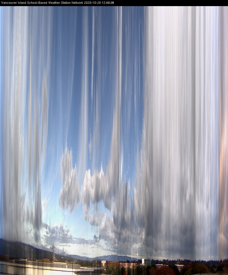 image of the sky seen from UVic, each column of pixels is a different minute, keogram