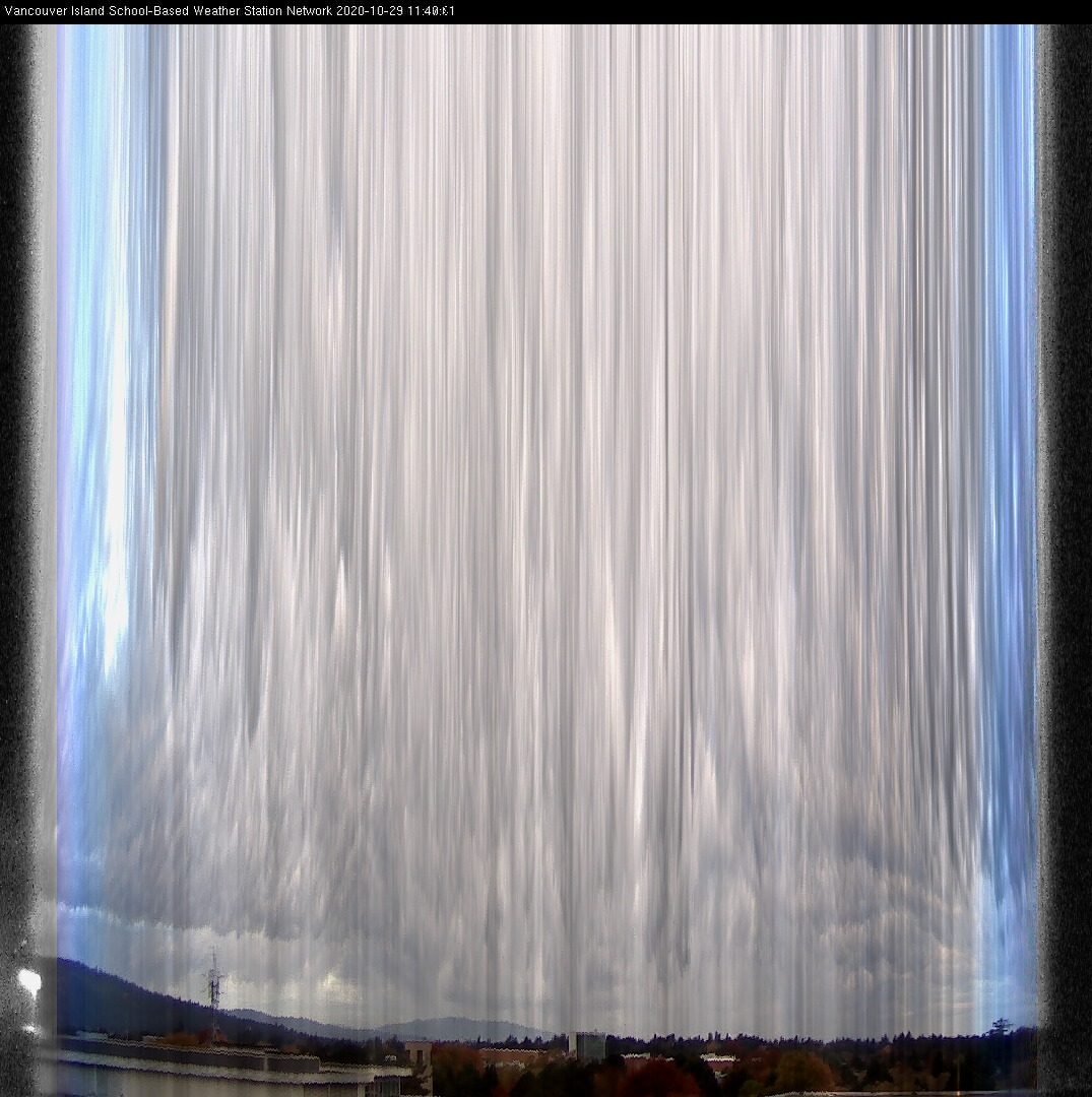 image of the sky seen from UVic, each column of pixels is a different minute, keogram