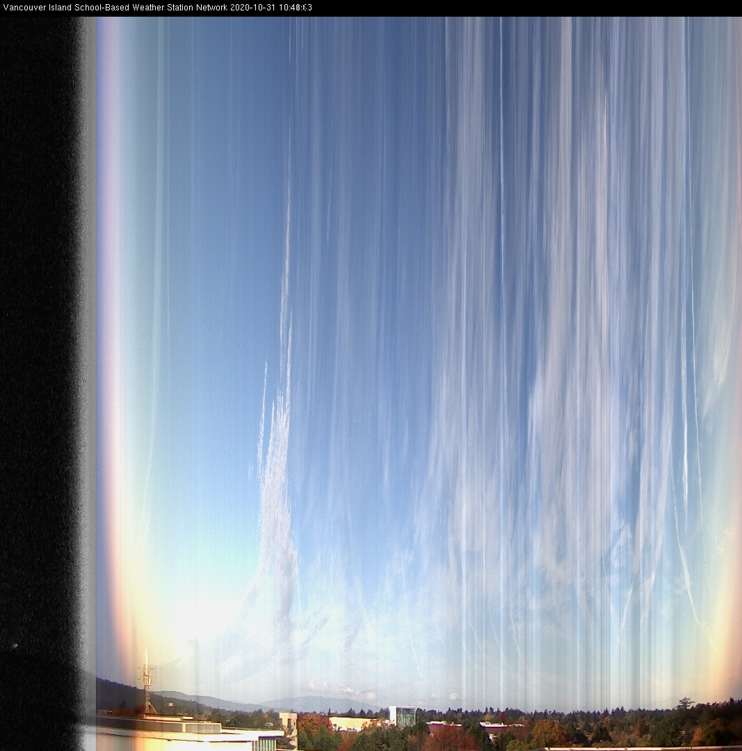 image of the sky seen from UVic, each column of pixels is a different minute, keogram