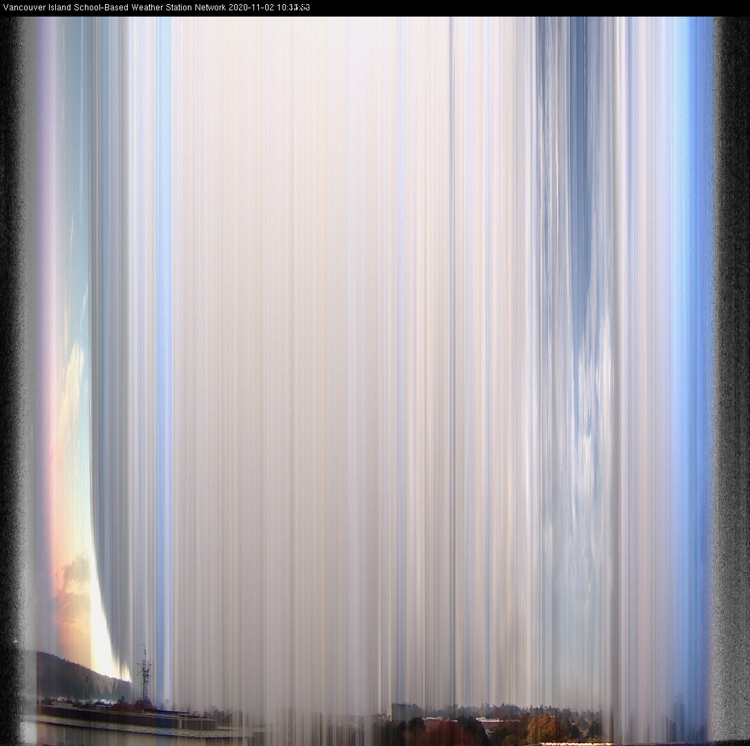 image of the sky seen from UVic, each column of pixels is a different minute, keogram