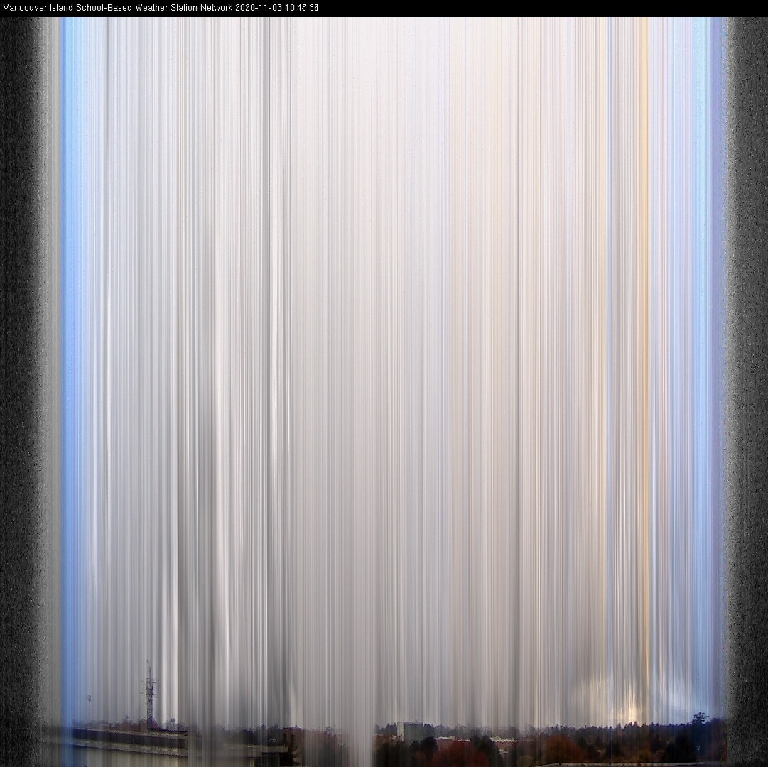 image of the sky seen from UVic, each column of pixels is a different minute, keogram