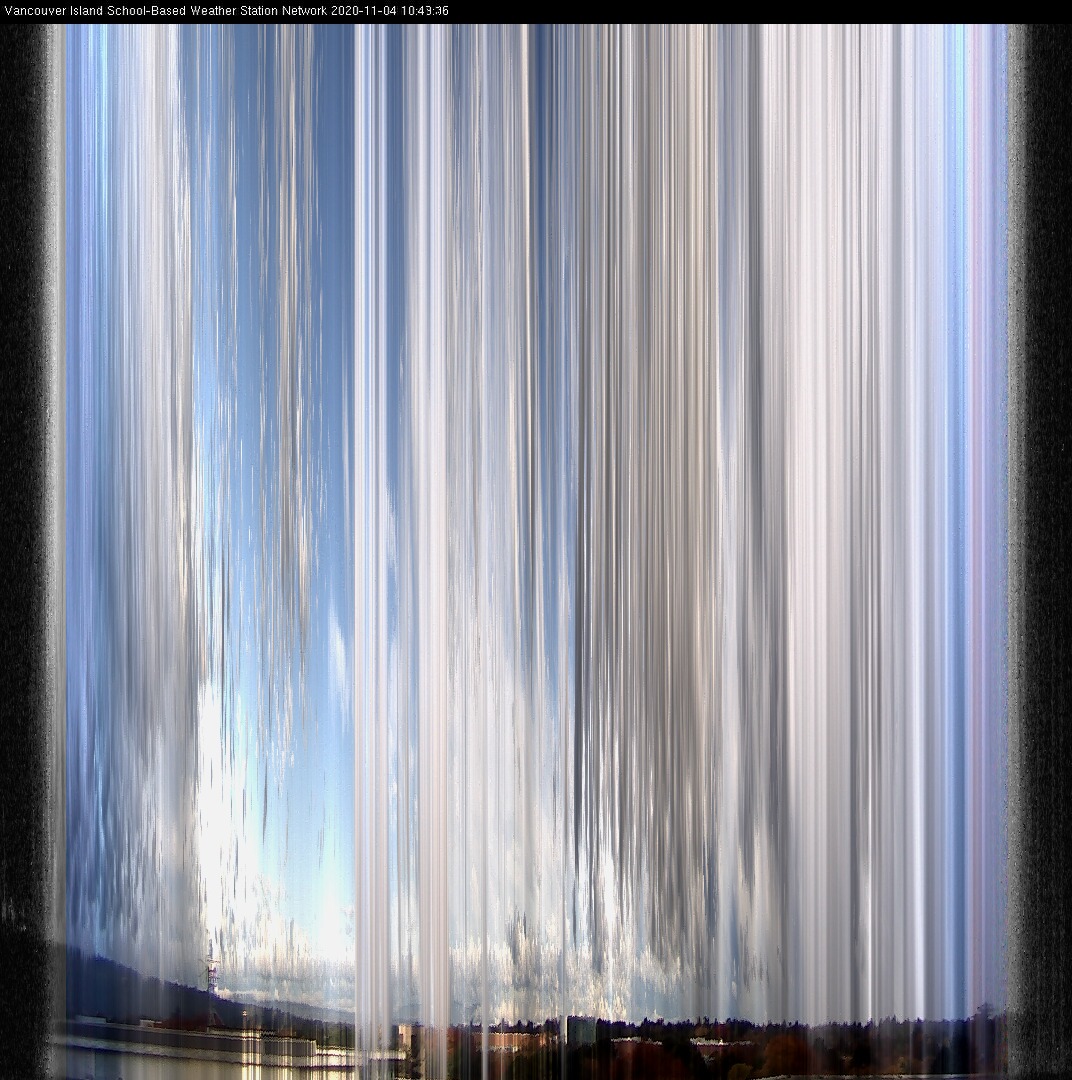 image of the sky seen from UVic, each column of pixels is a different minute, keogram