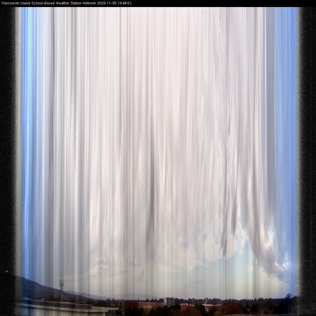 image of the sky seen from UVic, each column of pixels is a different minute, keogram