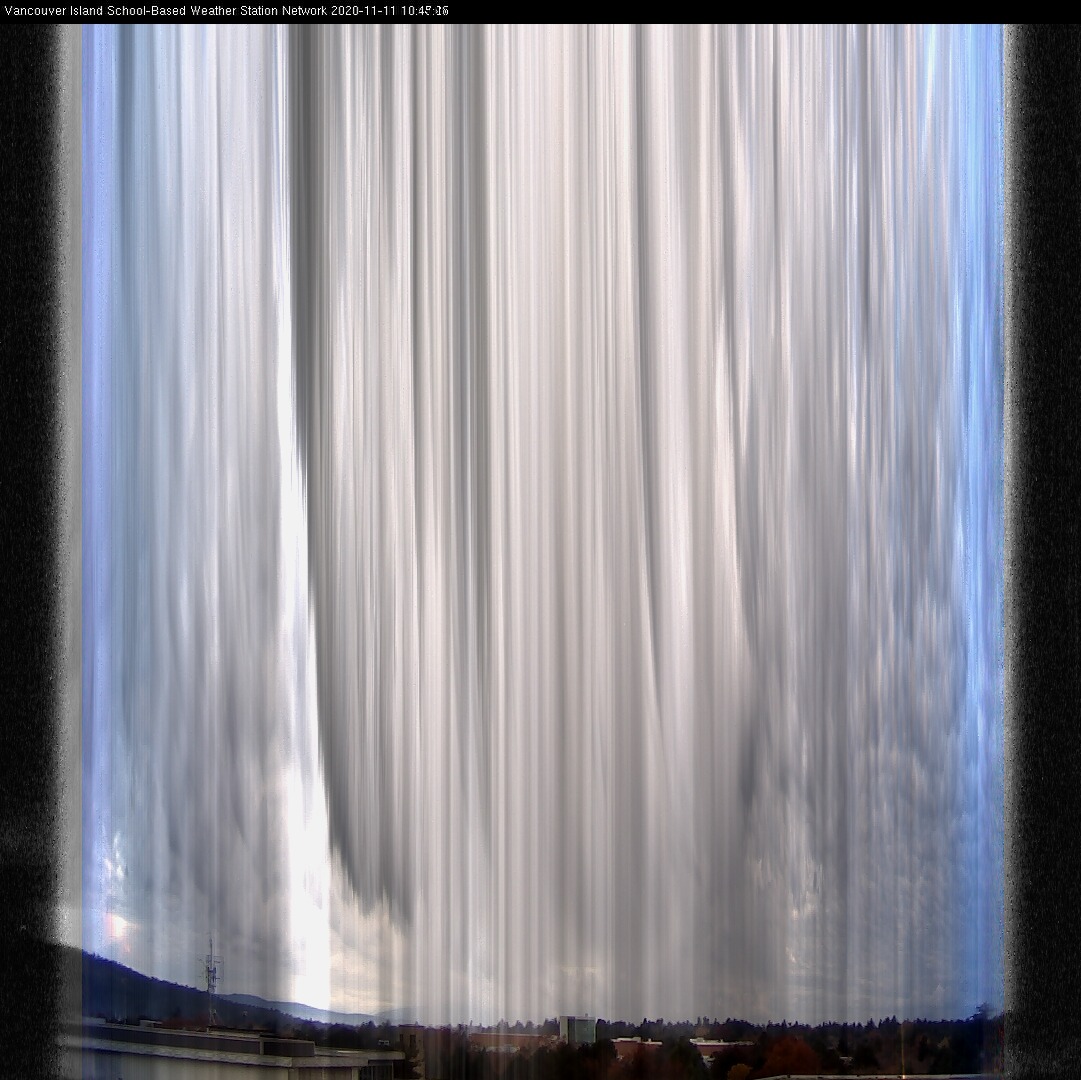 image of the sky seen from UVic, each column of pixels is a different minute, keogram