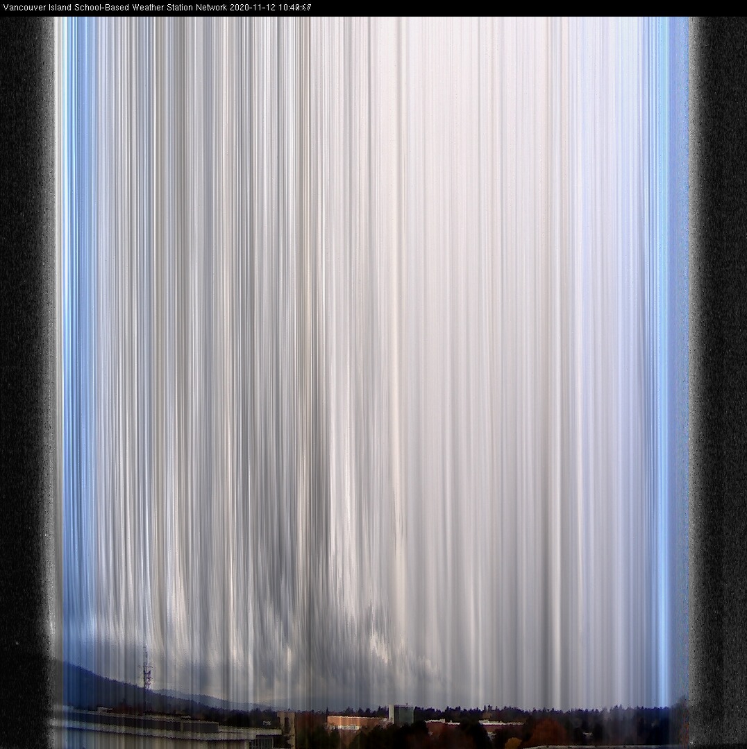 image of the sky seen from UVic, each column of pixels is a different minute, keogram