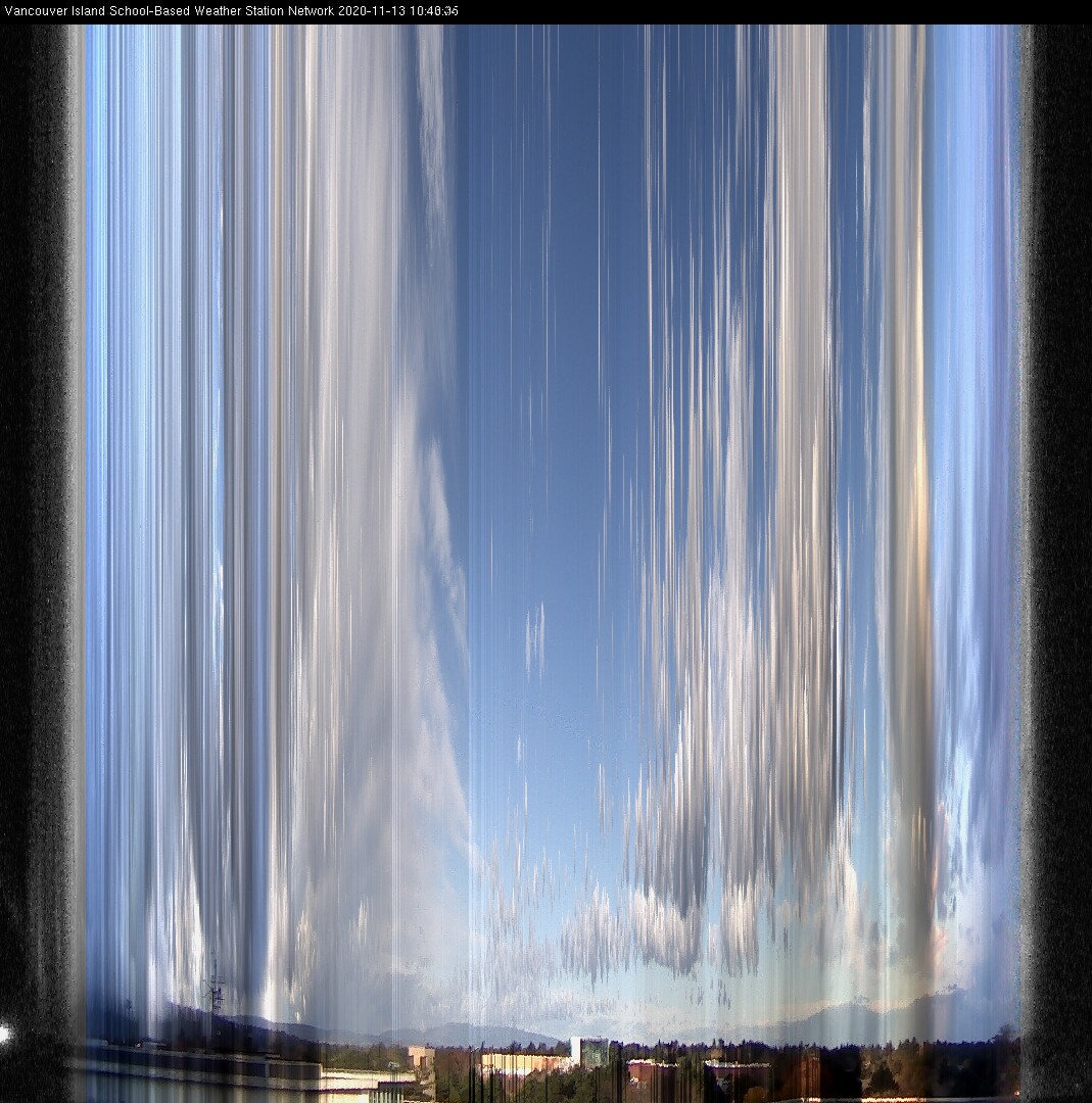 image of the sky seen from UVic, each column of pixels is a different minute, keogram