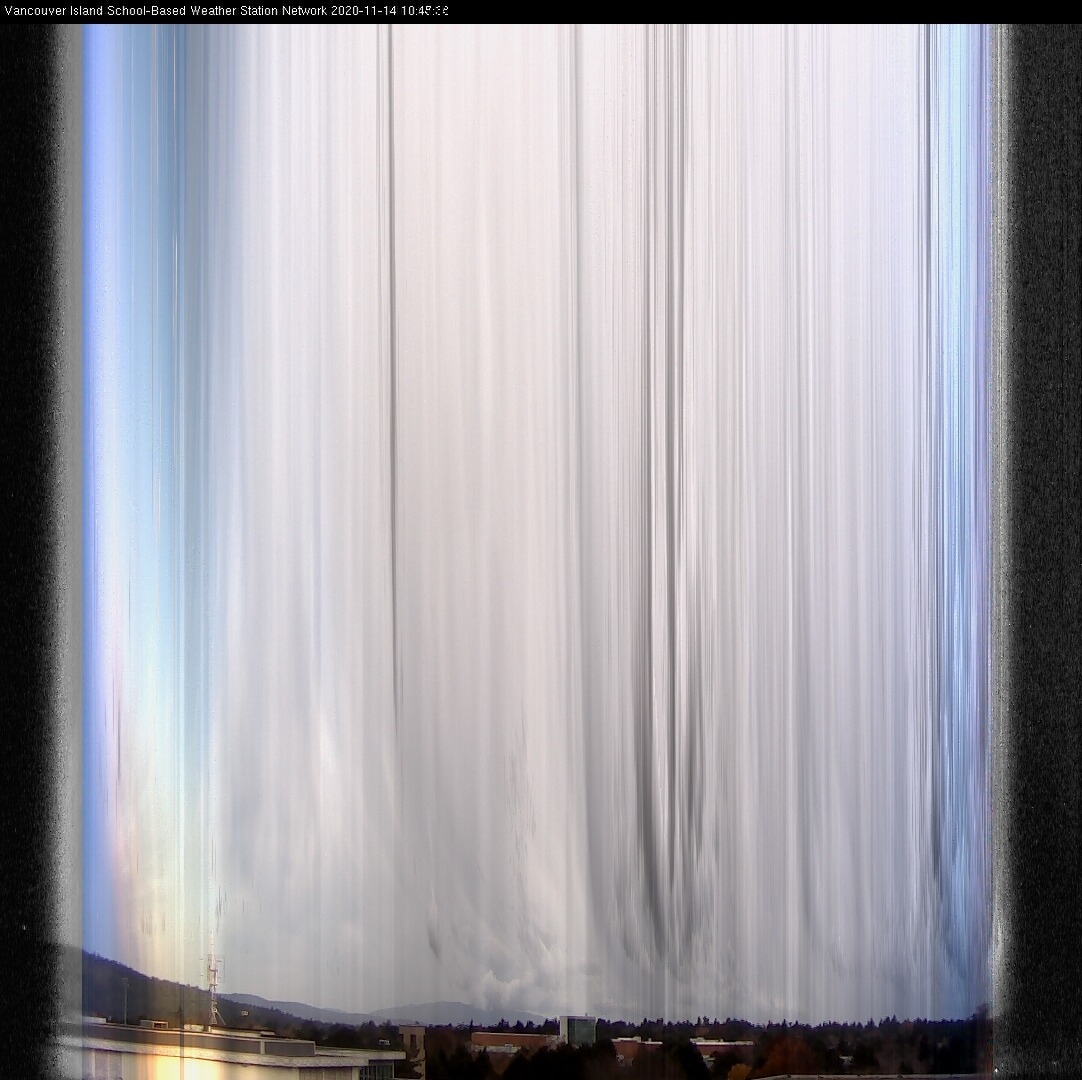 image of the sky seen from UVic, each column of pixels is a different minute, keogram