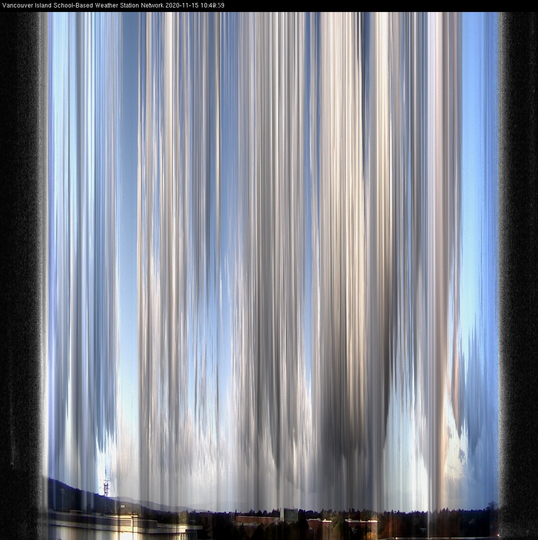 image of the sky seen from UVic, each column of pixels is a different minute, keogram