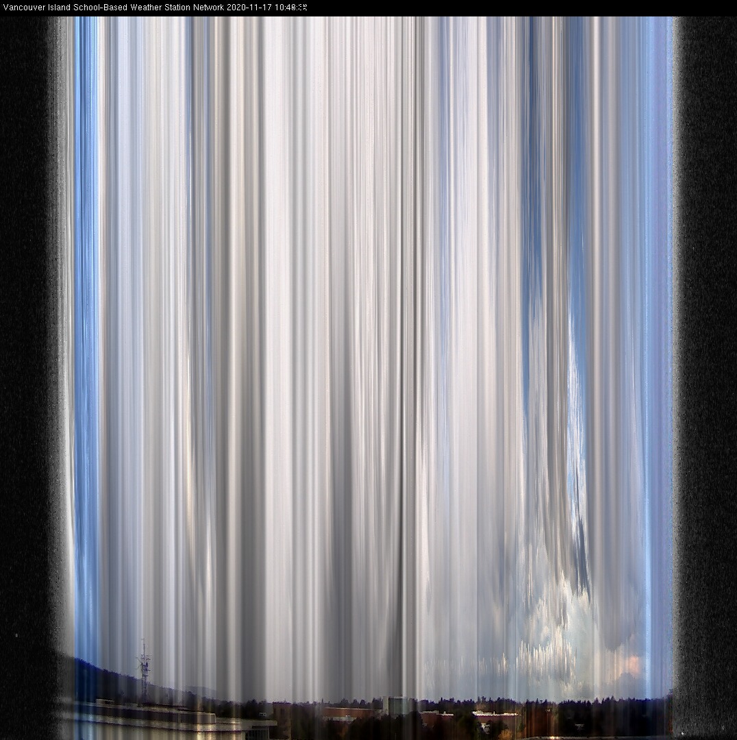 image of the sky seen from UVic, each column of pixels is a different minute, keogram