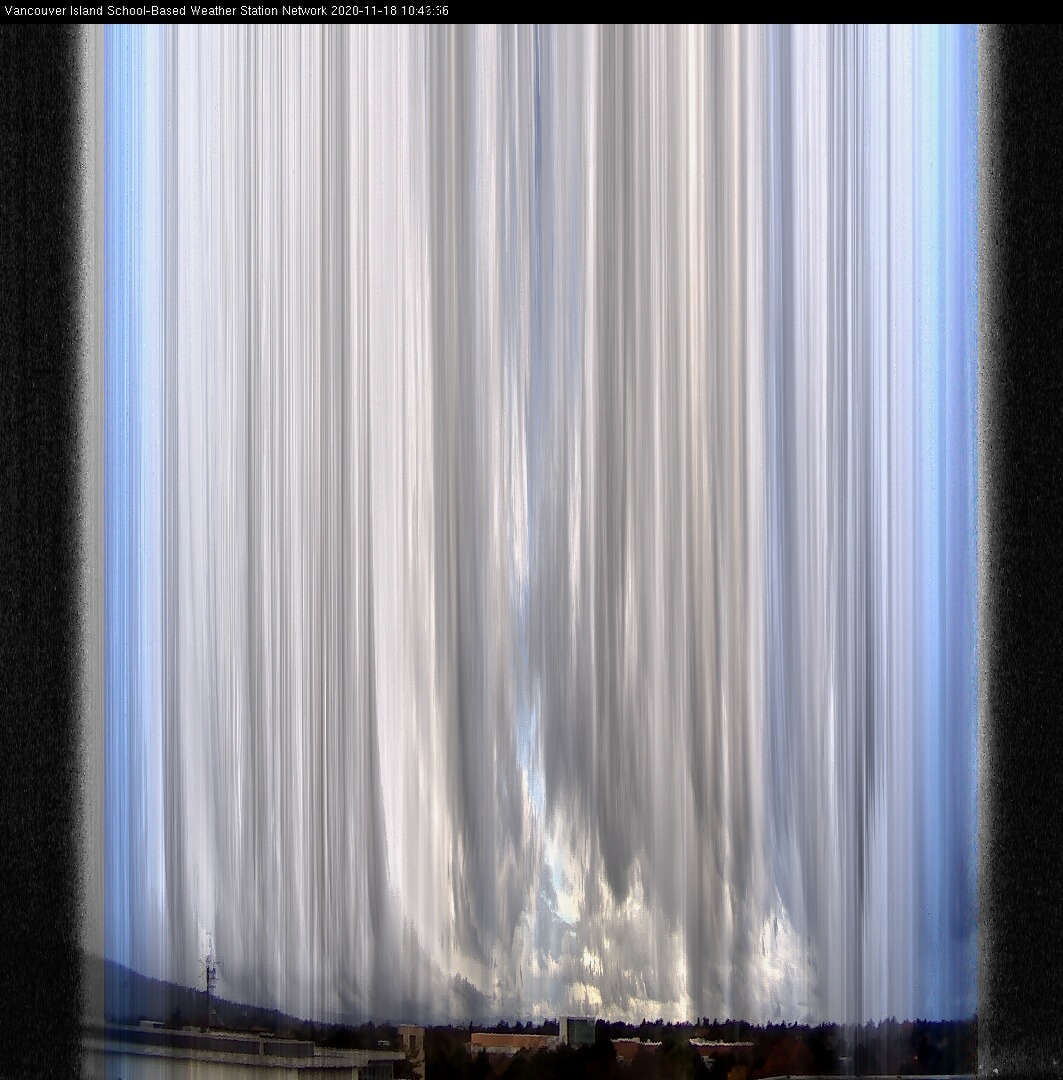 image of the sky seen from UVic, each column of pixels is a different minute, keogram