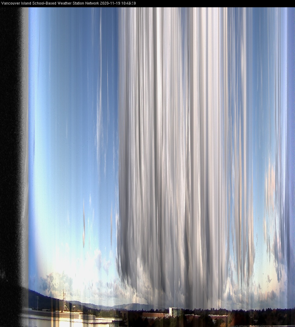 image of the sky seen from UVic, each column of pixels is a different minute, keogram