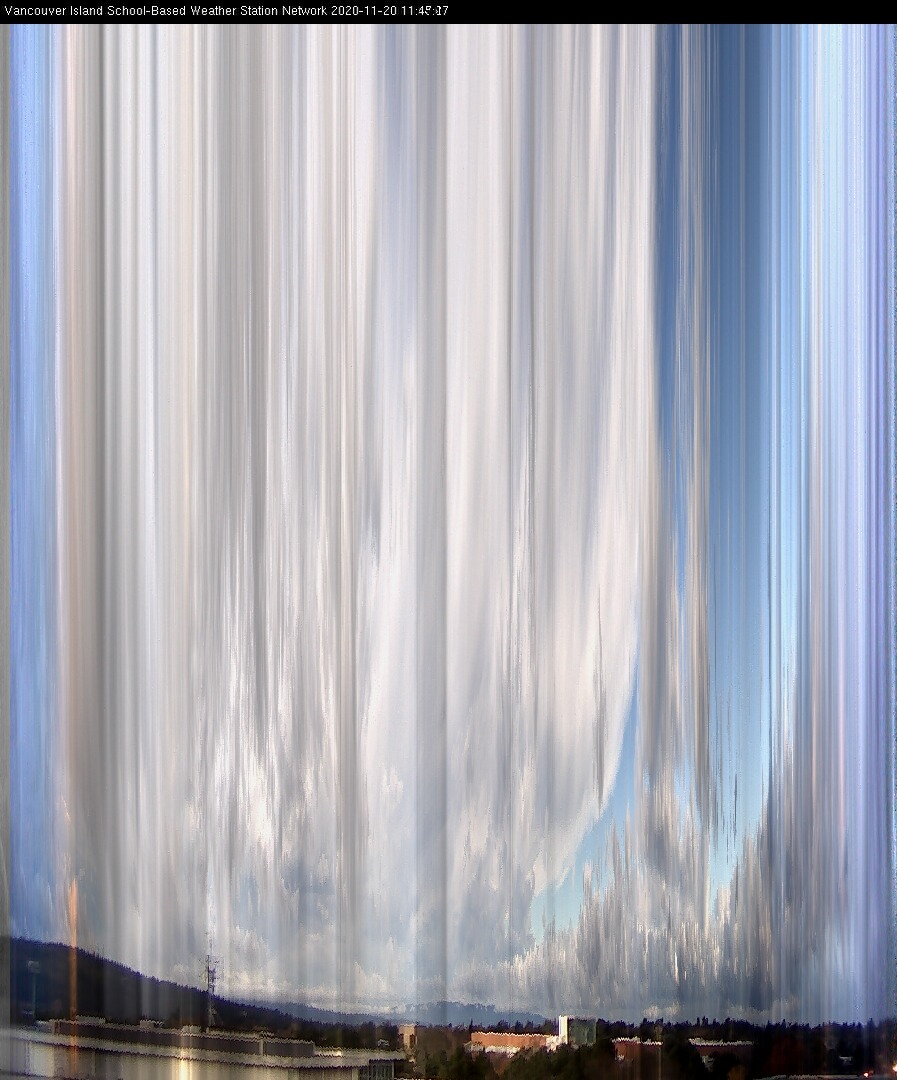 image of the sky seen from UVic, each column of pixels is a different minute, keogram