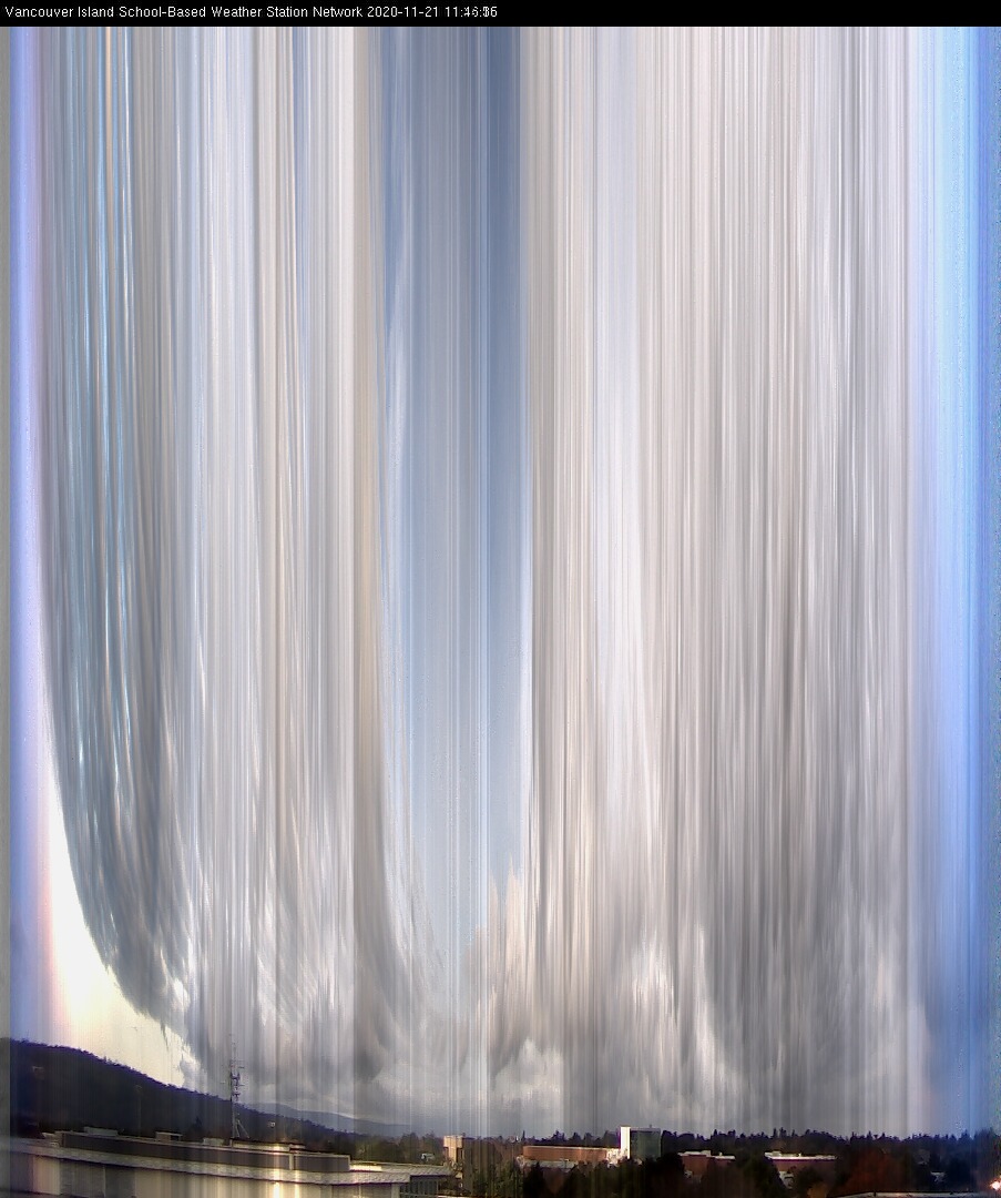 image of the sky seen from UVic, each column of pixels is a different minute, keogram