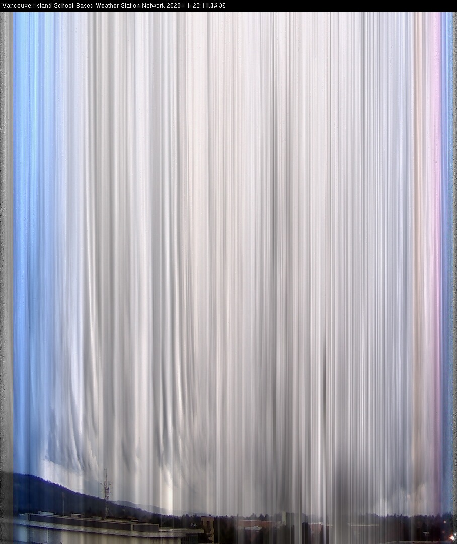 image of the sky seen from UVic, each column of pixels is a different minute, keogram