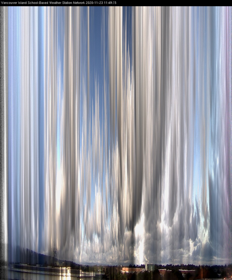 image of the sky seen from UVic, each column of pixels is a different minute, keogram