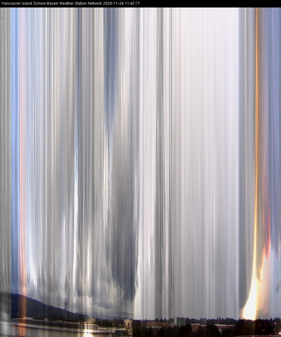 image of the sky seen from UVic, each column of pixels is a different minute, keogram