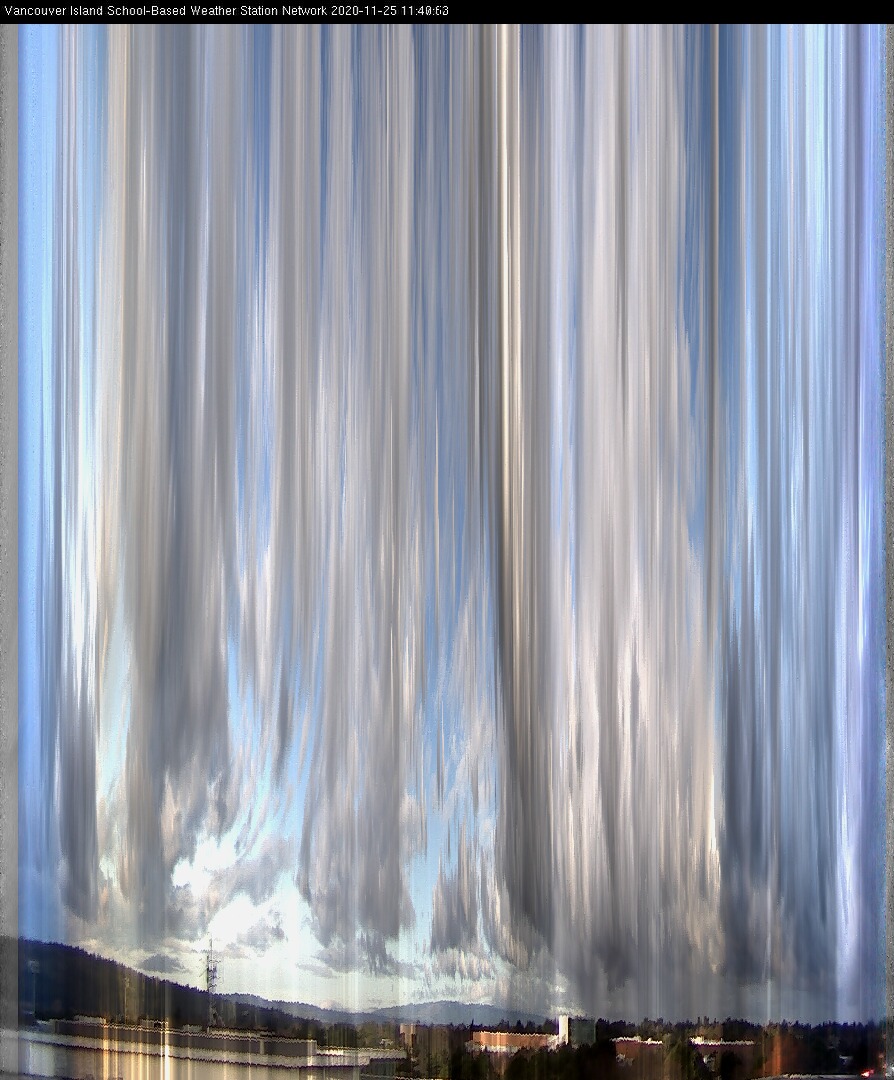image of the sky seen from UVic, each column of pixels is a different minute, keogram