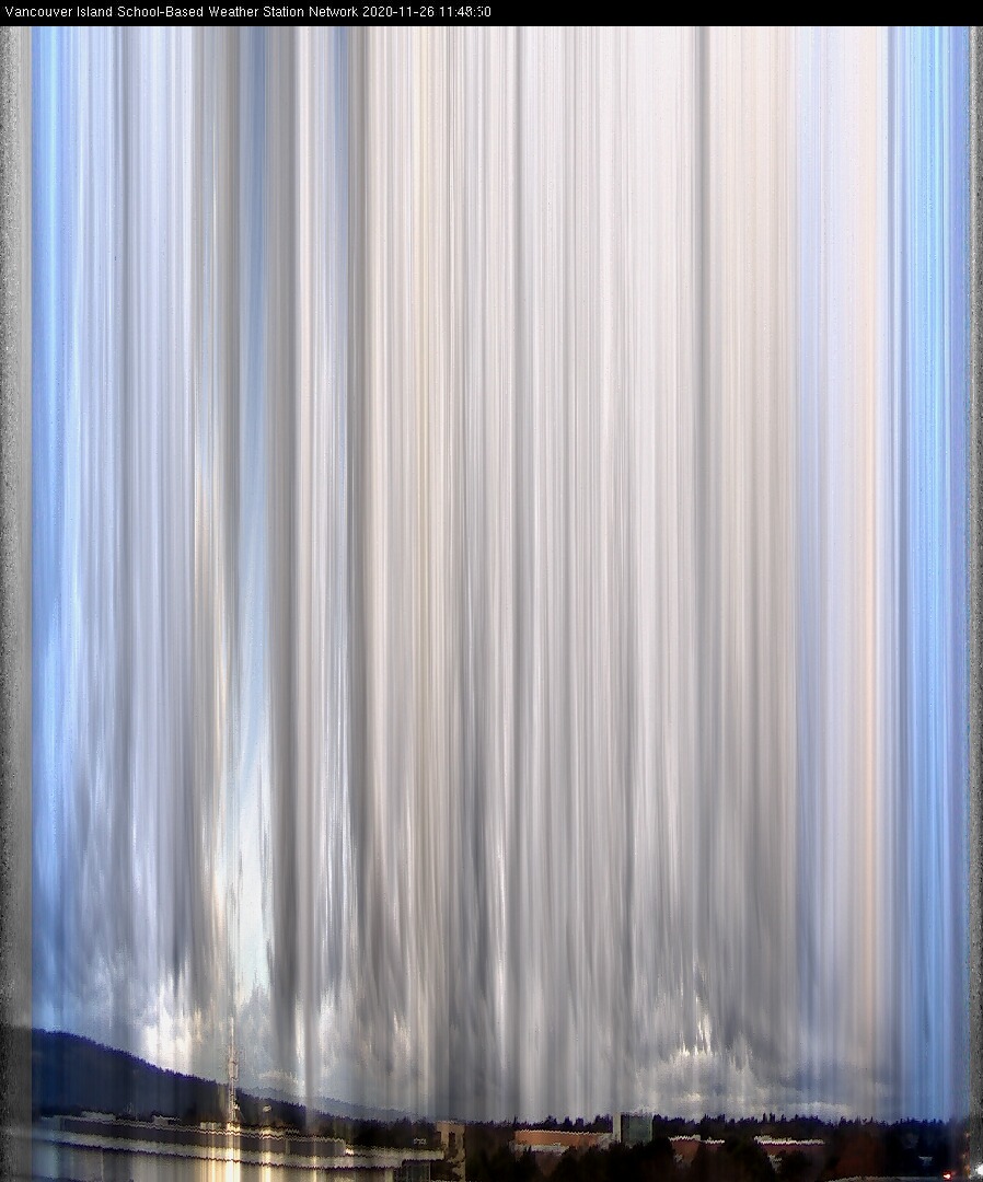 image of the sky seen from UVic, each column of pixels is a different minute, keogram