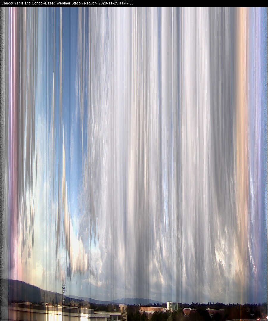 image of the sky seen from UVic, each column of pixels is a different minute, keogram