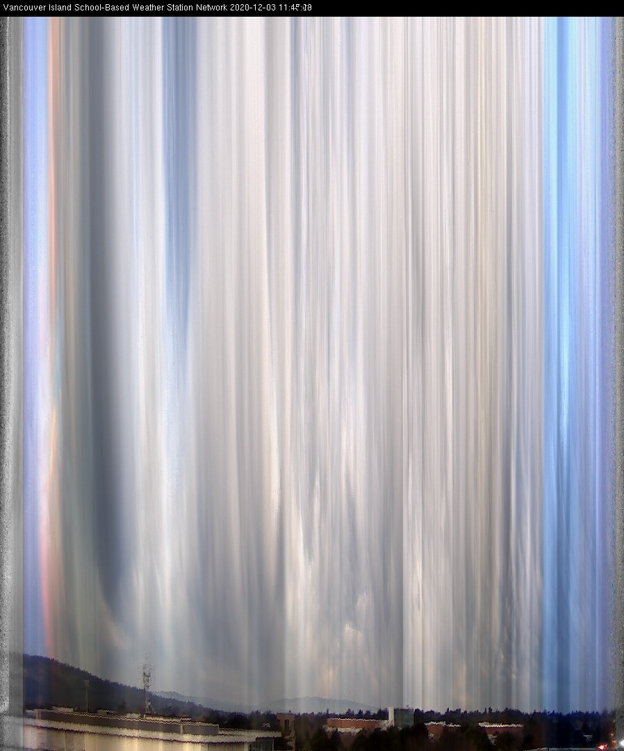 image of the sky seen from UVic, each column of pixels is a different minute, keogram