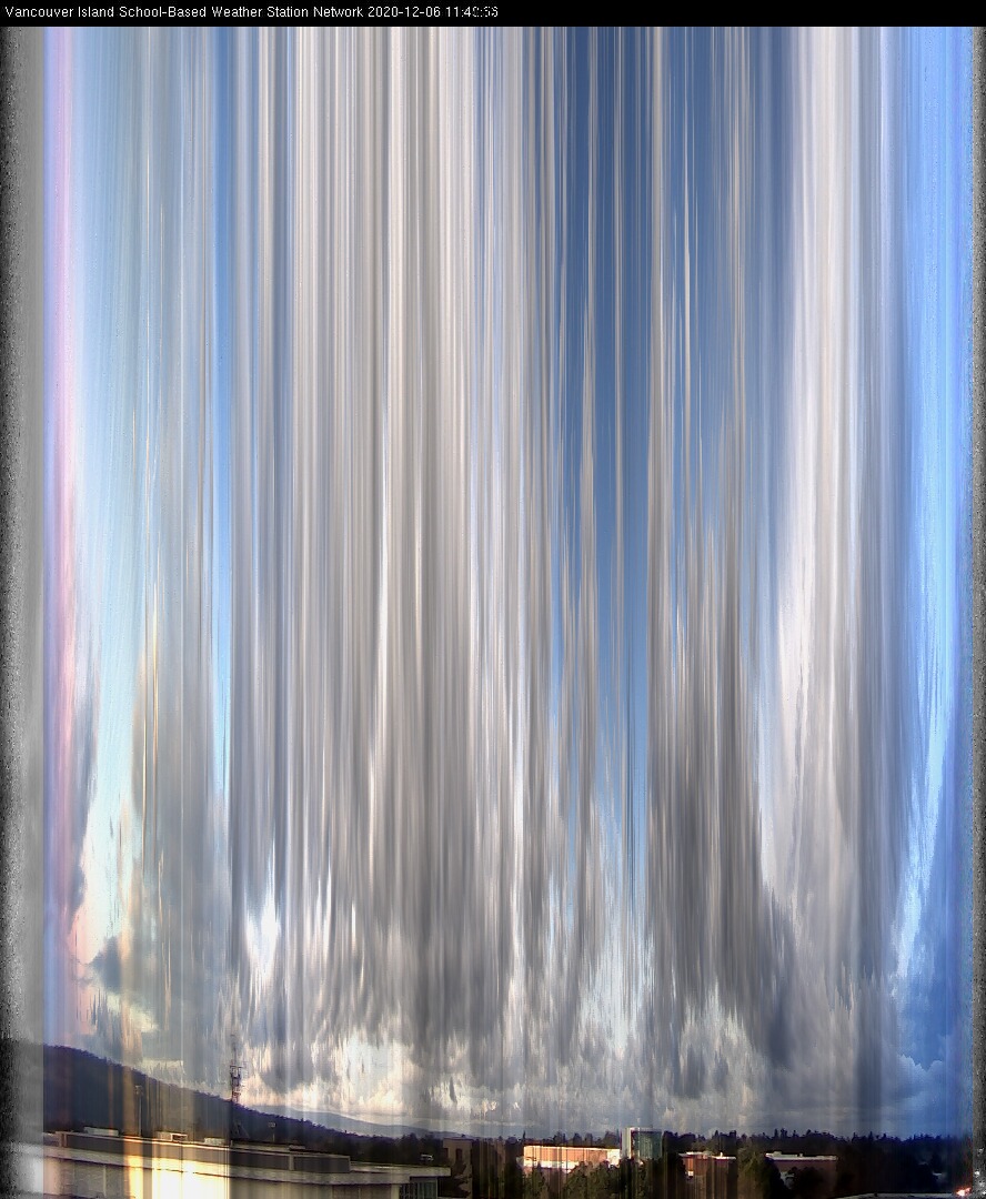 image of the sky seen from UVic, each column of pixels is a different minute, keogram