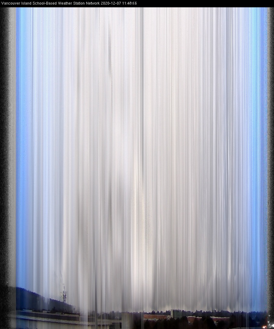 image of the sky seen from UVic, each column of pixels is a different minute, keogram