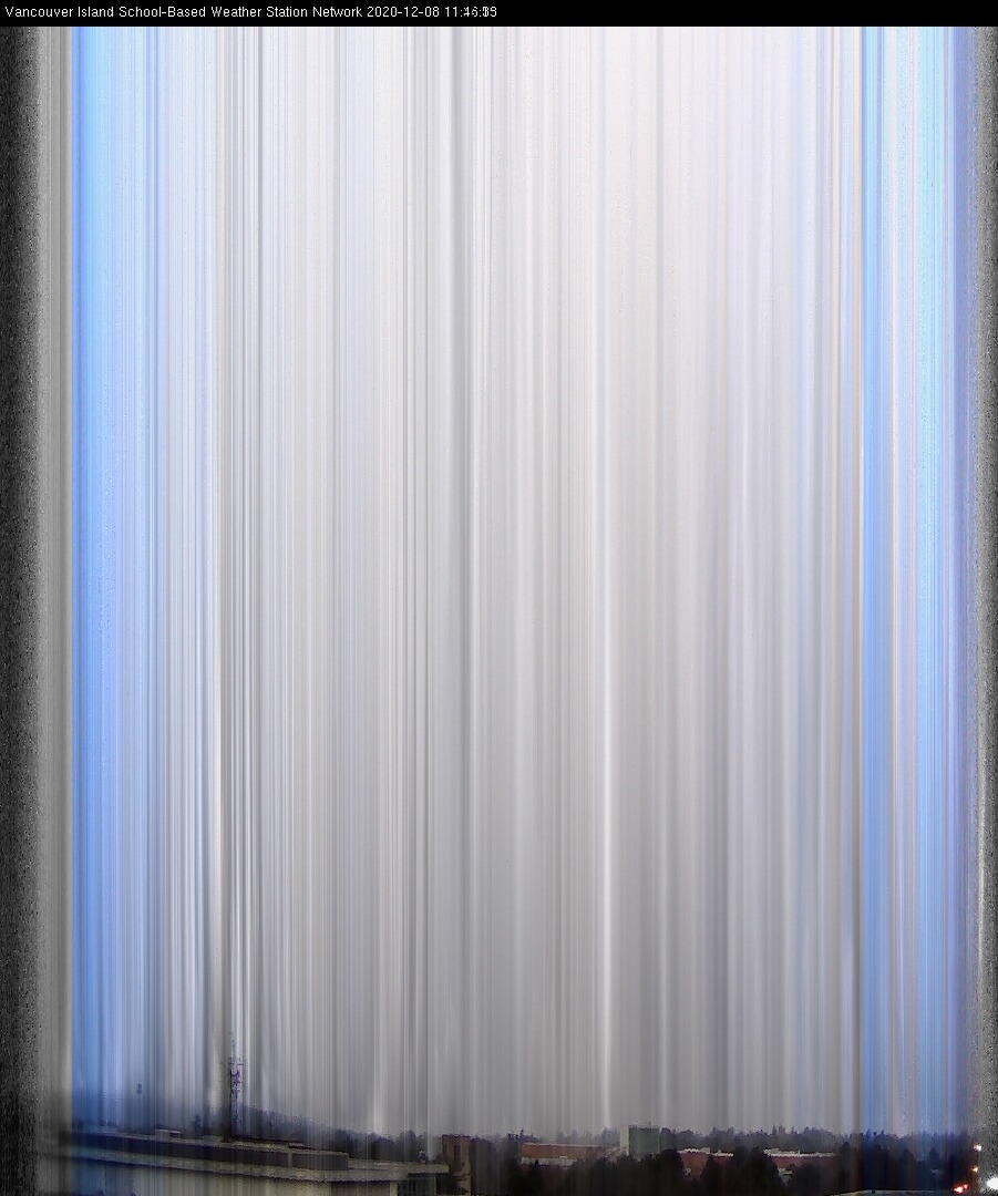 image of the sky seen from UVic, each column of pixels is a different minute, keogram