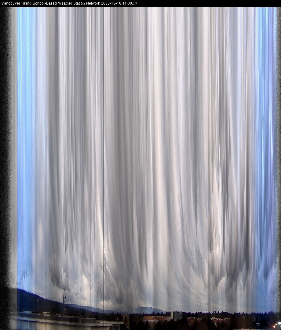 image of the sky seen from UVic, each column of pixels is a different minute, keogram