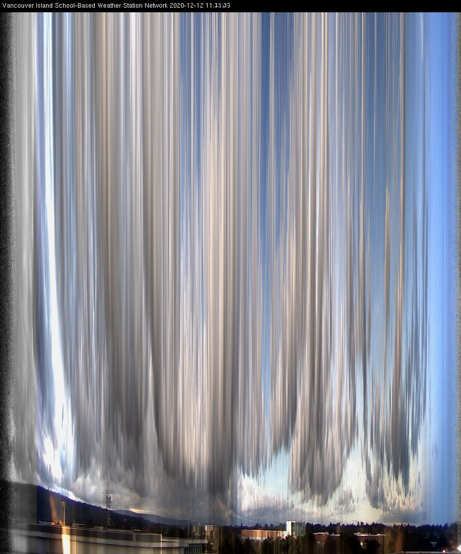 image of the sky seen from UVic, each column of pixels is a different minute, keogram