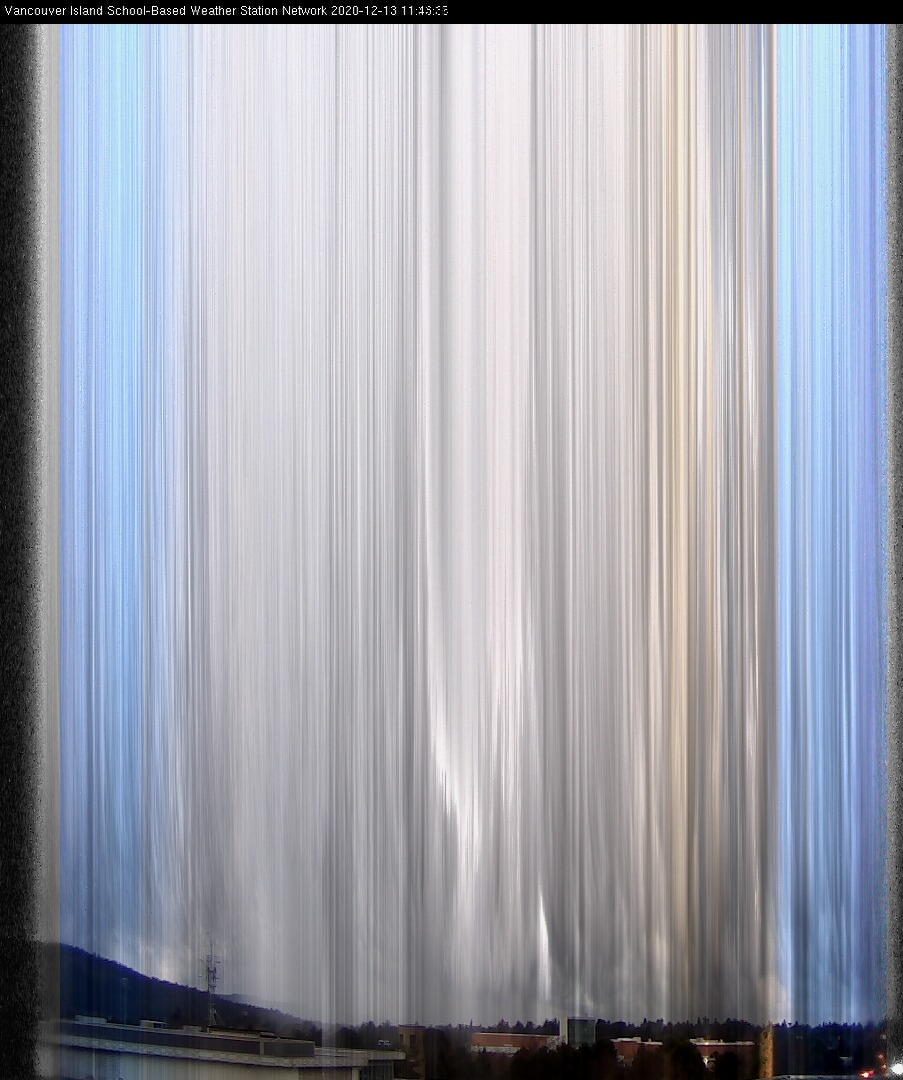 image of the sky seen from UVic, each column of pixels is a different minute, keogram