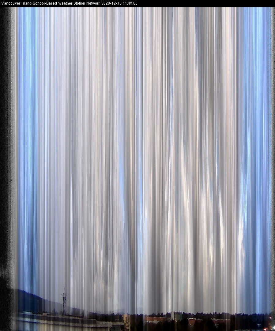 image of the sky seen from UVic, each column of pixels is a different minute, keogram