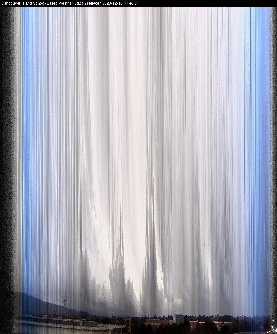 image of the sky seen from UVic, each column of pixels is a different minute, keogram