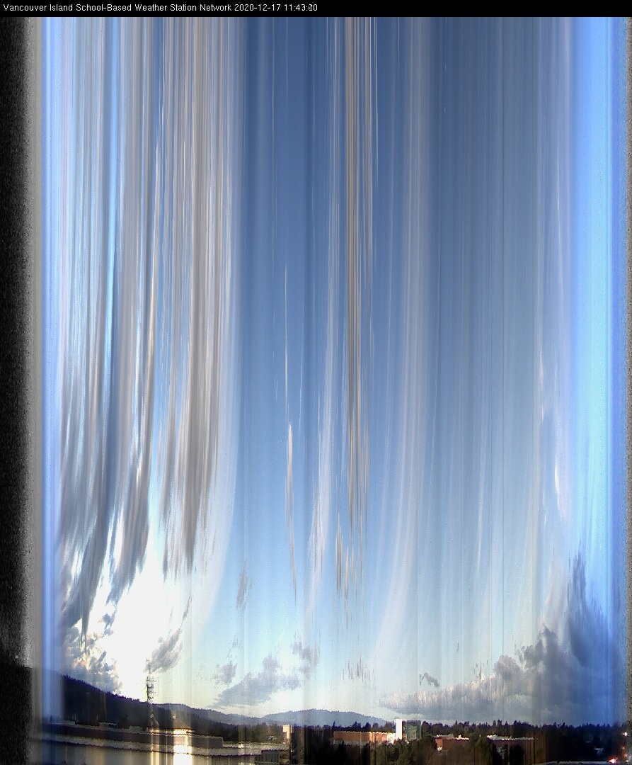 image of the sky seen from UVic, each column of pixels is a different minute, keogram