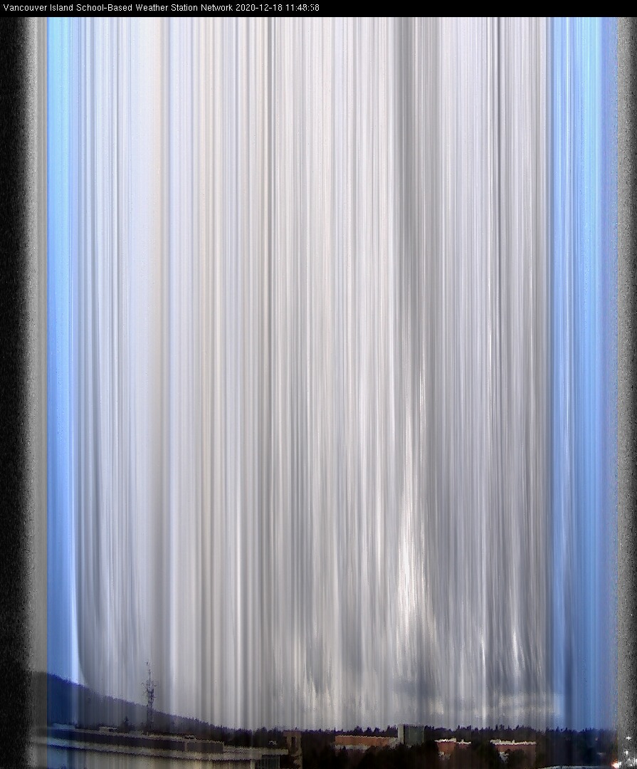 image of the sky seen from UVic, each column of pixels is a different minute, keogram