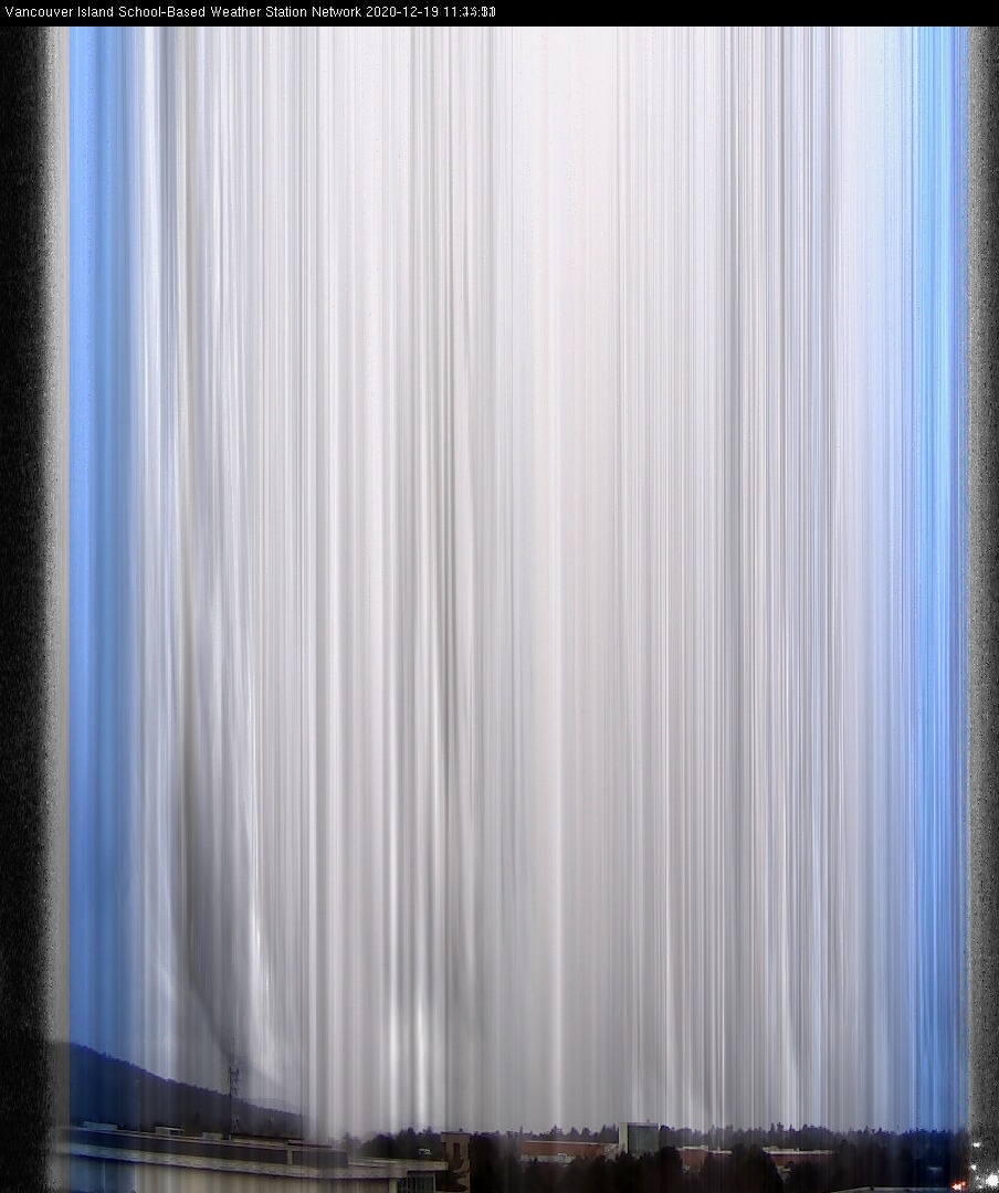 image of the sky seen from UVic, each column of pixels is a different minute, keogram