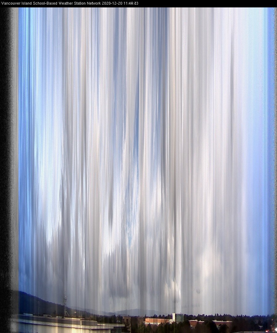 image of the sky seen from UVic, each column of pixels is a different minute, keogram