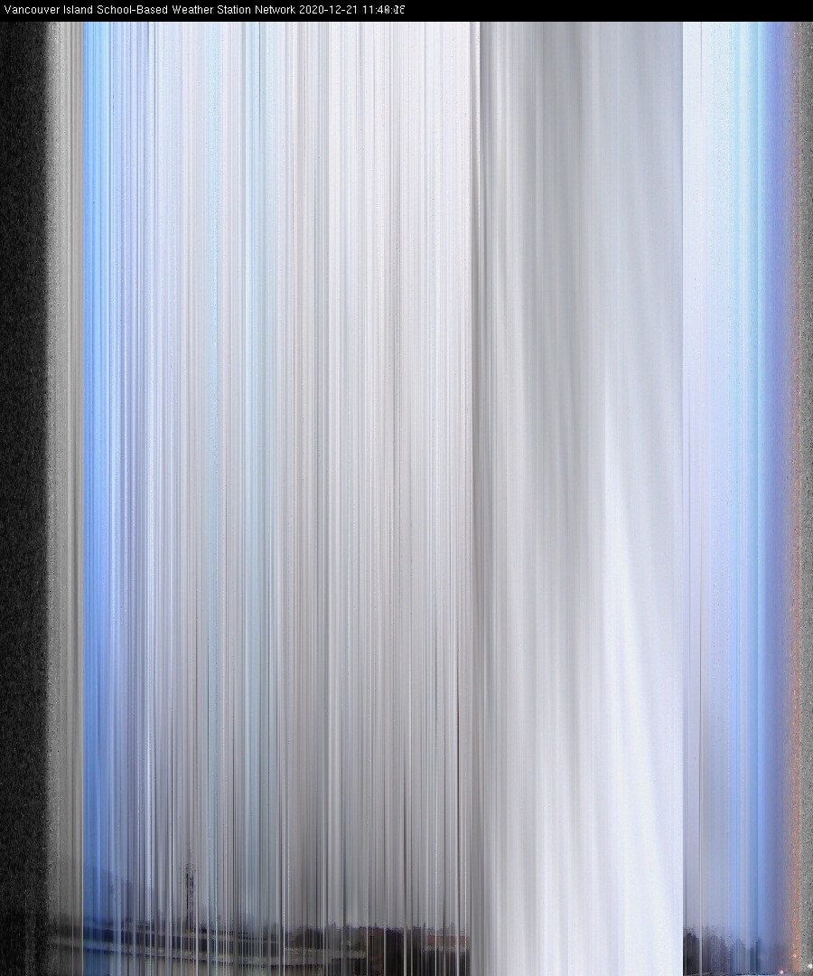 image of the sky seen from UVic, each column of pixels is a different minute, keogram