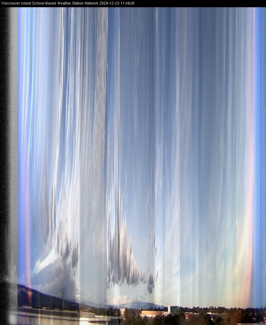 image of the sky seen from UVic, each column of pixels is a different minute, keogram