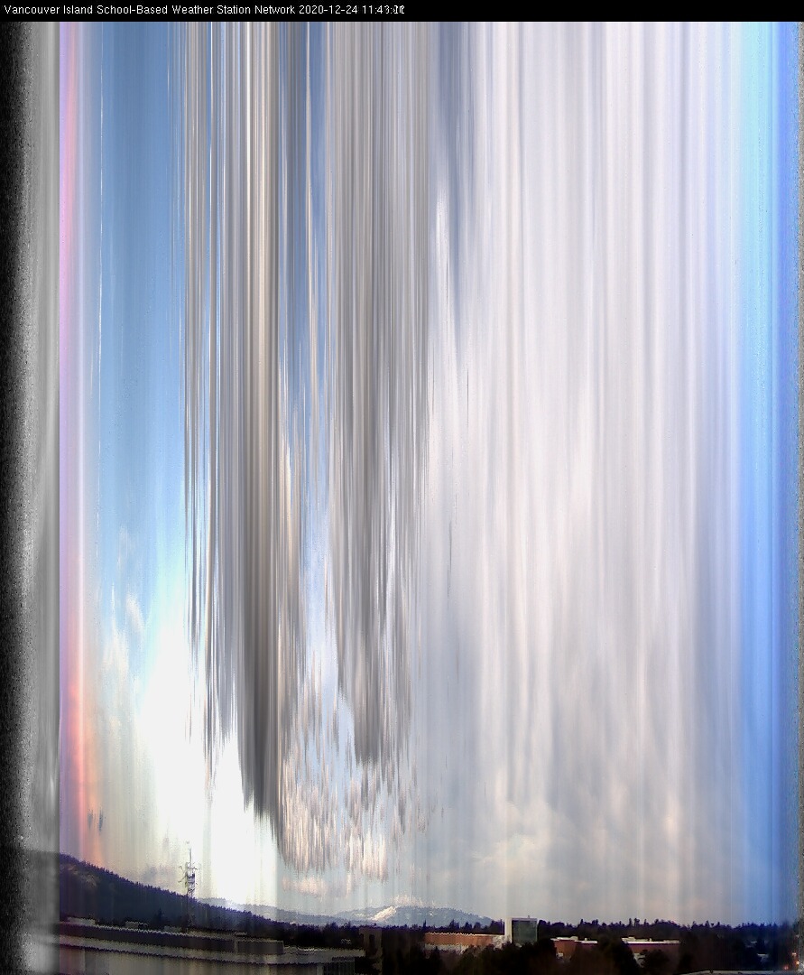 image of the sky seen from UVic, each column of pixels is a different minute, keogram