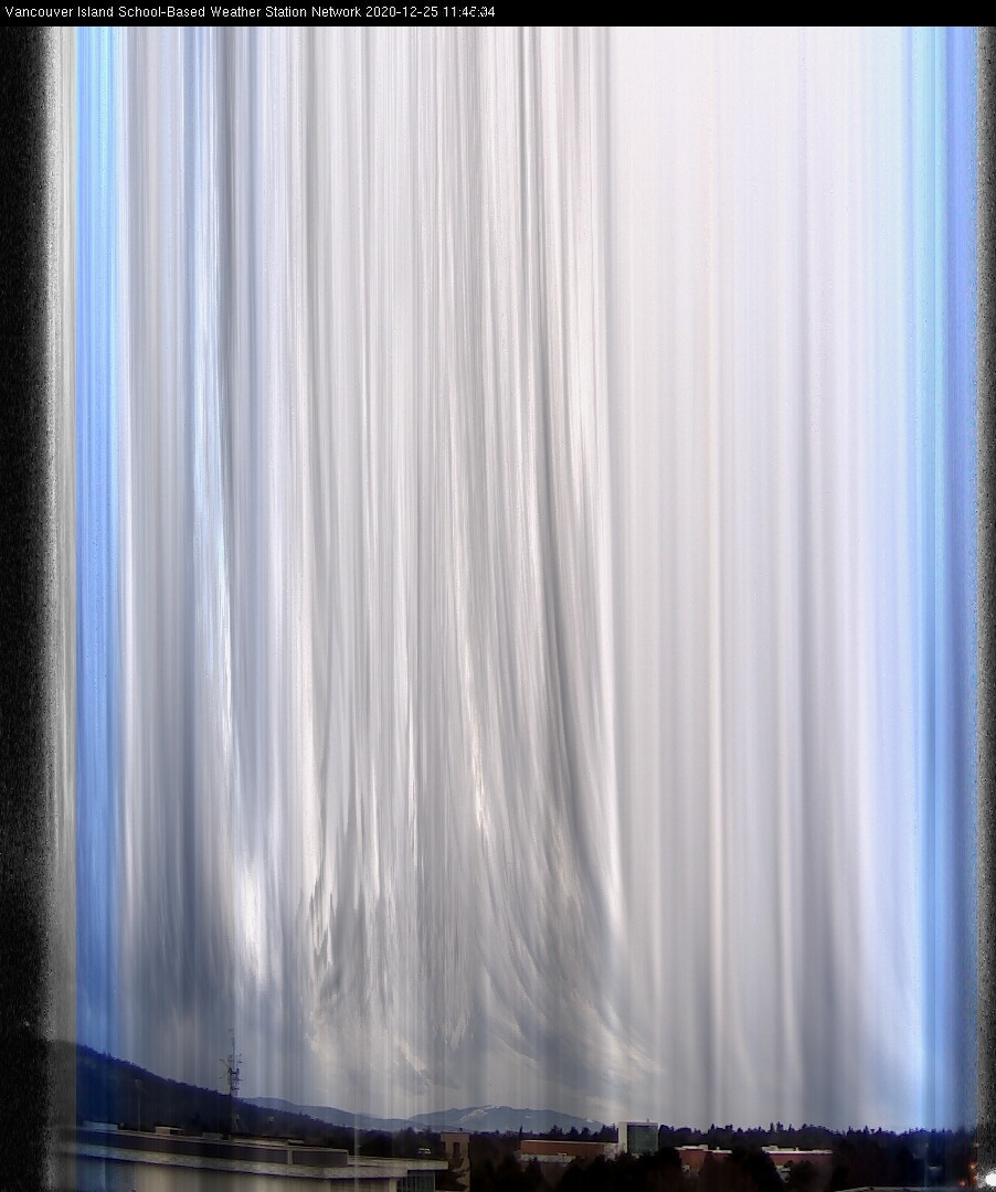 image of the sky seen from UVic, each column of pixels is a different minute, keogram