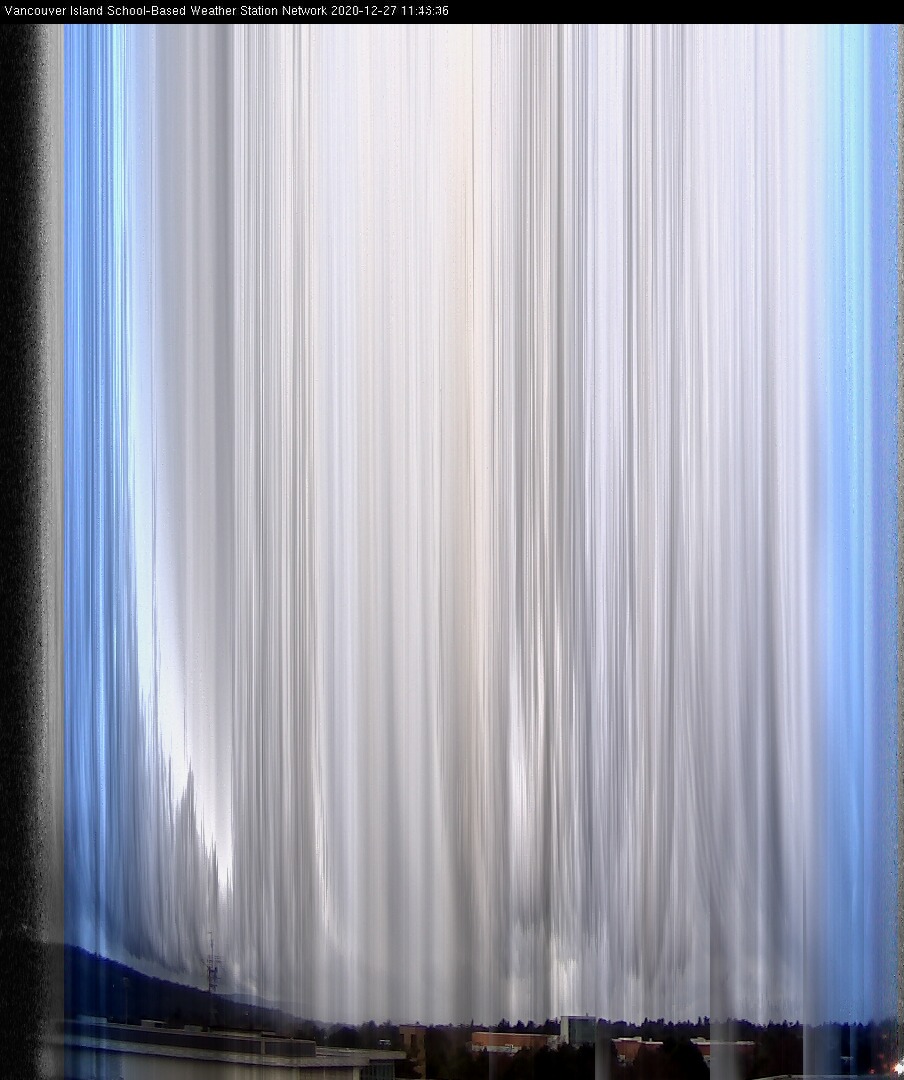 image of the sky seen from UVic, each column of pixels is a different minute, keogram